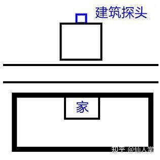 煞到是什麼意思